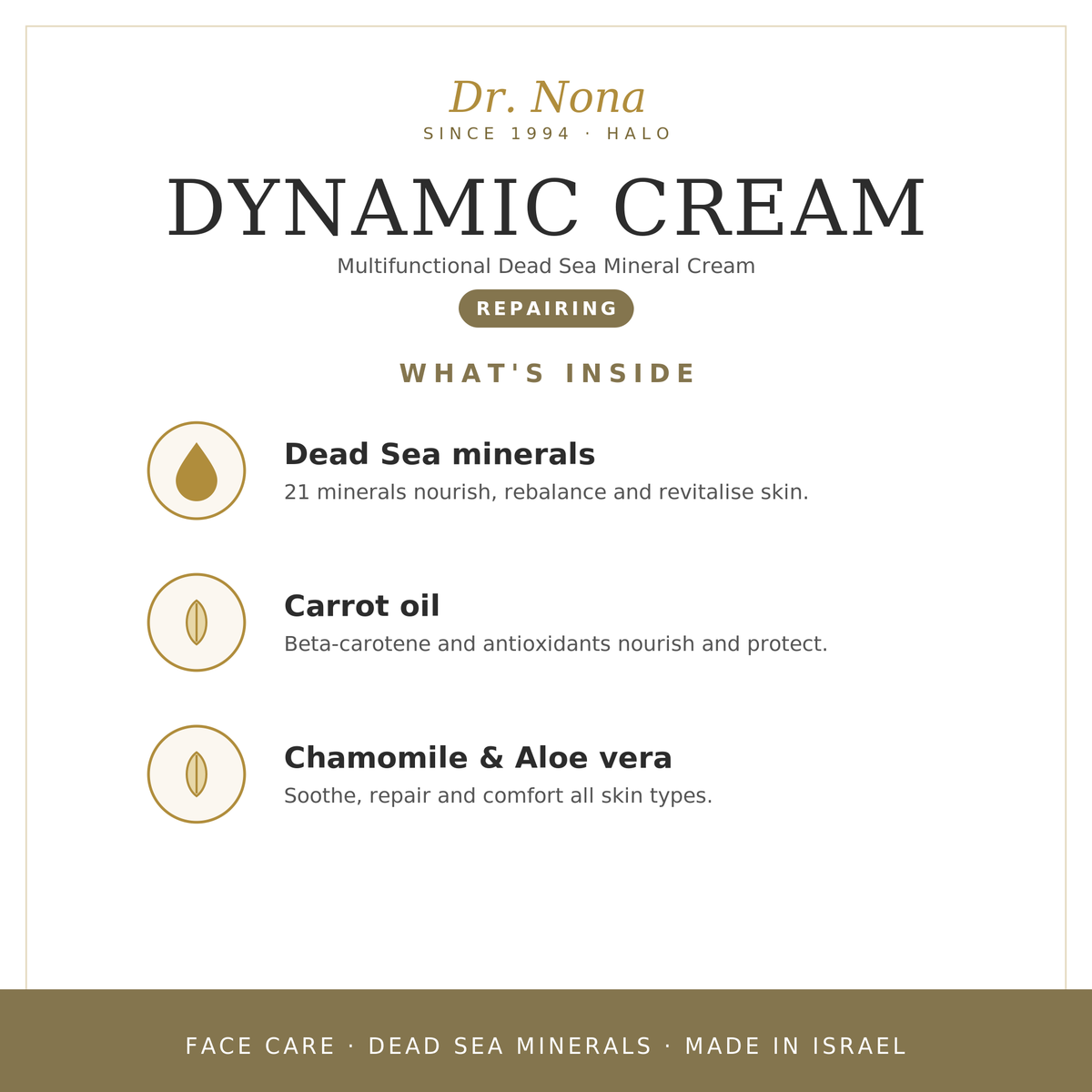 Dynamic Cream HALO-COMPLEX™