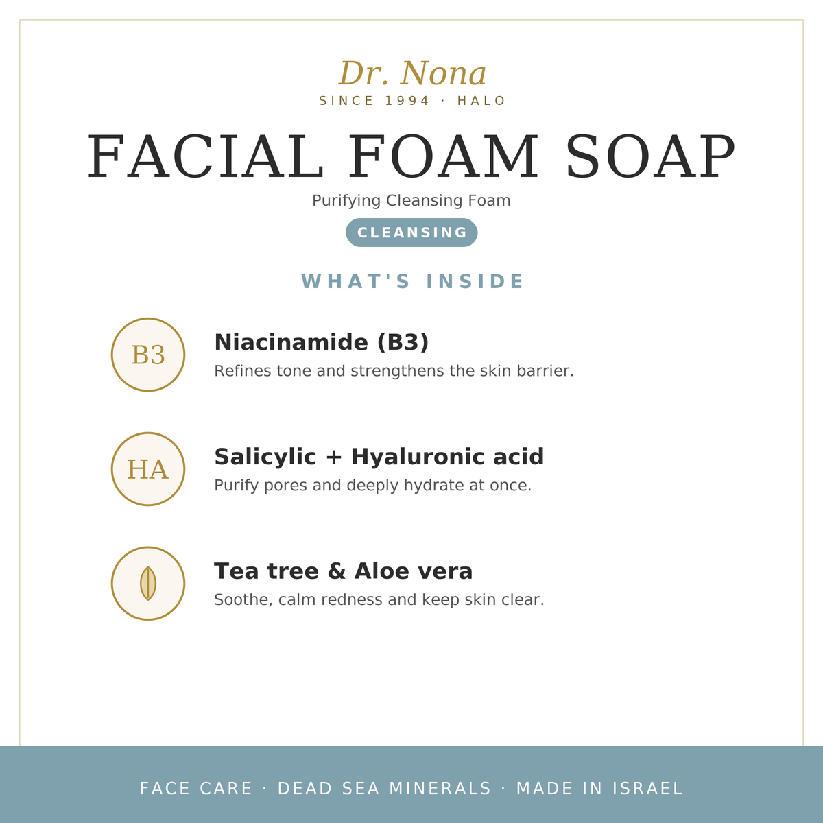 A clean informational graphic for Dr. Nona Facial Foam Soap, showing product name, cleansing label, ingredients listed with icons, and a teal footer reading face care and made in Israel.